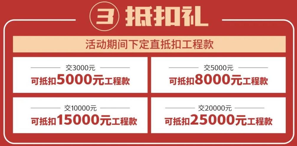 恒彩家装8周年庆，8重豪礼，直减35000元，礼动全城4.jpg
